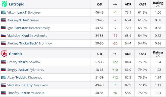 从追赶到引领：解读王者荣耀十年对中国数字产业的影响