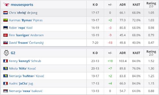 探索电竞文化的多元发展与商业潜力