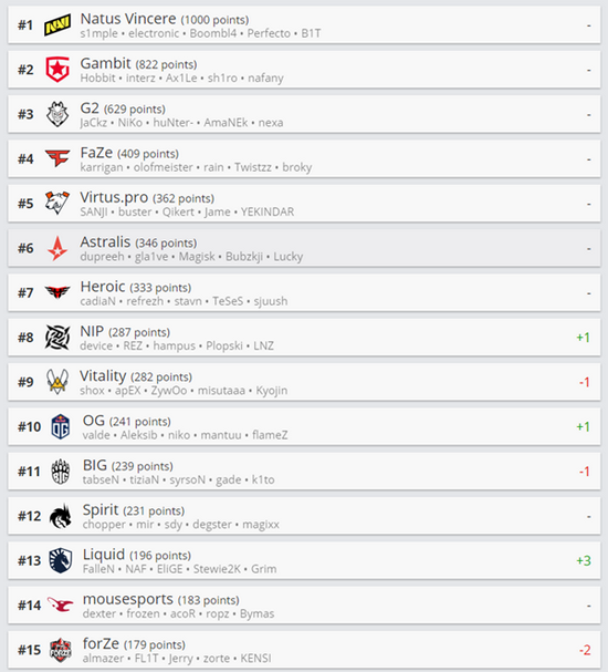 限时抢购索尼H9 II电竞降噪耳机，尽享沉浸体验