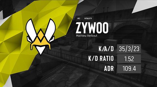 S15世界赛半决赛精彩对决TES与T1以及GEN对KT