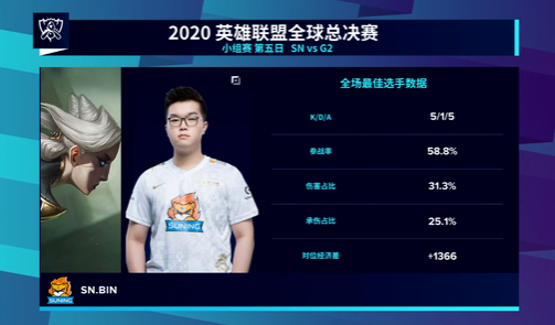 JDG电竞俱乐部发布震撼英雄联盟赛前海报